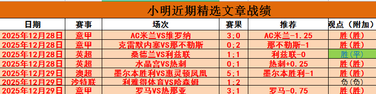 乐竞体育,产品,乐竞体育官网,乐竞体育官网,乐竞体育直播,体育赛事直播,足球直播