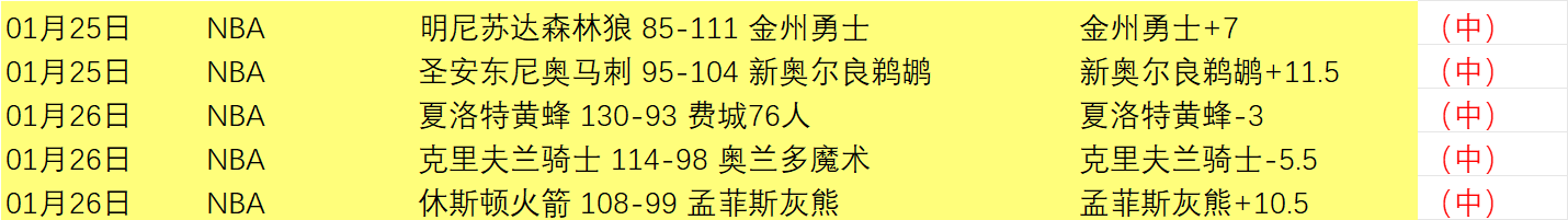 諾伊爾再度,暫停球隊集,訓開始計劃,乐竞体育官网,乐竞体育直播,体育赛事直播,足球直播