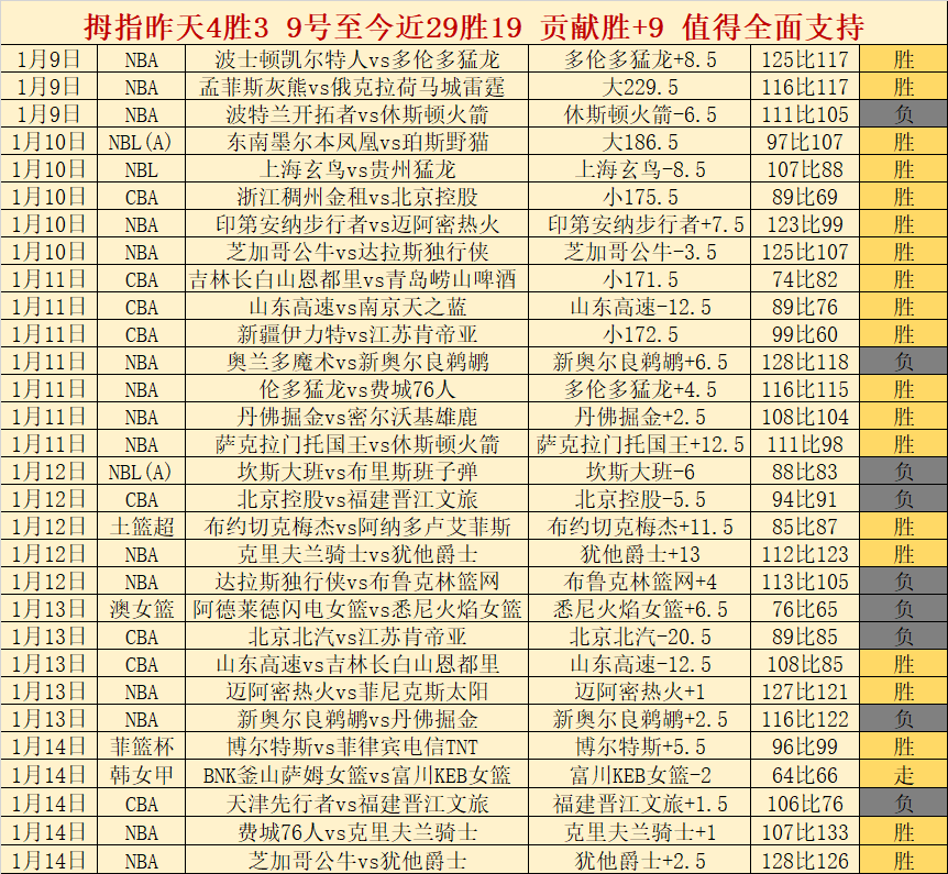 巴薩官方,埃里克,加西亞留任,乐竞体育官网,乐竞体育直播,体育赛事直播,足球直播