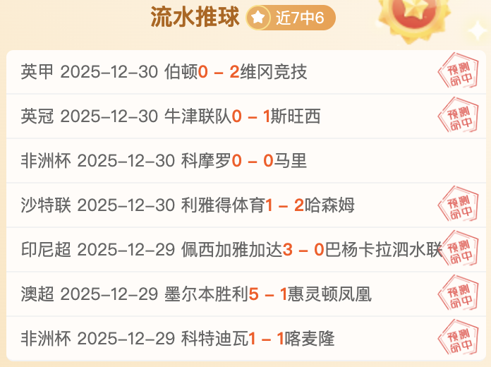 哥甲风云突,胜利与争议,并存,乐竞体育官网,乐竞体育直播,体育赛事直播,足球直播