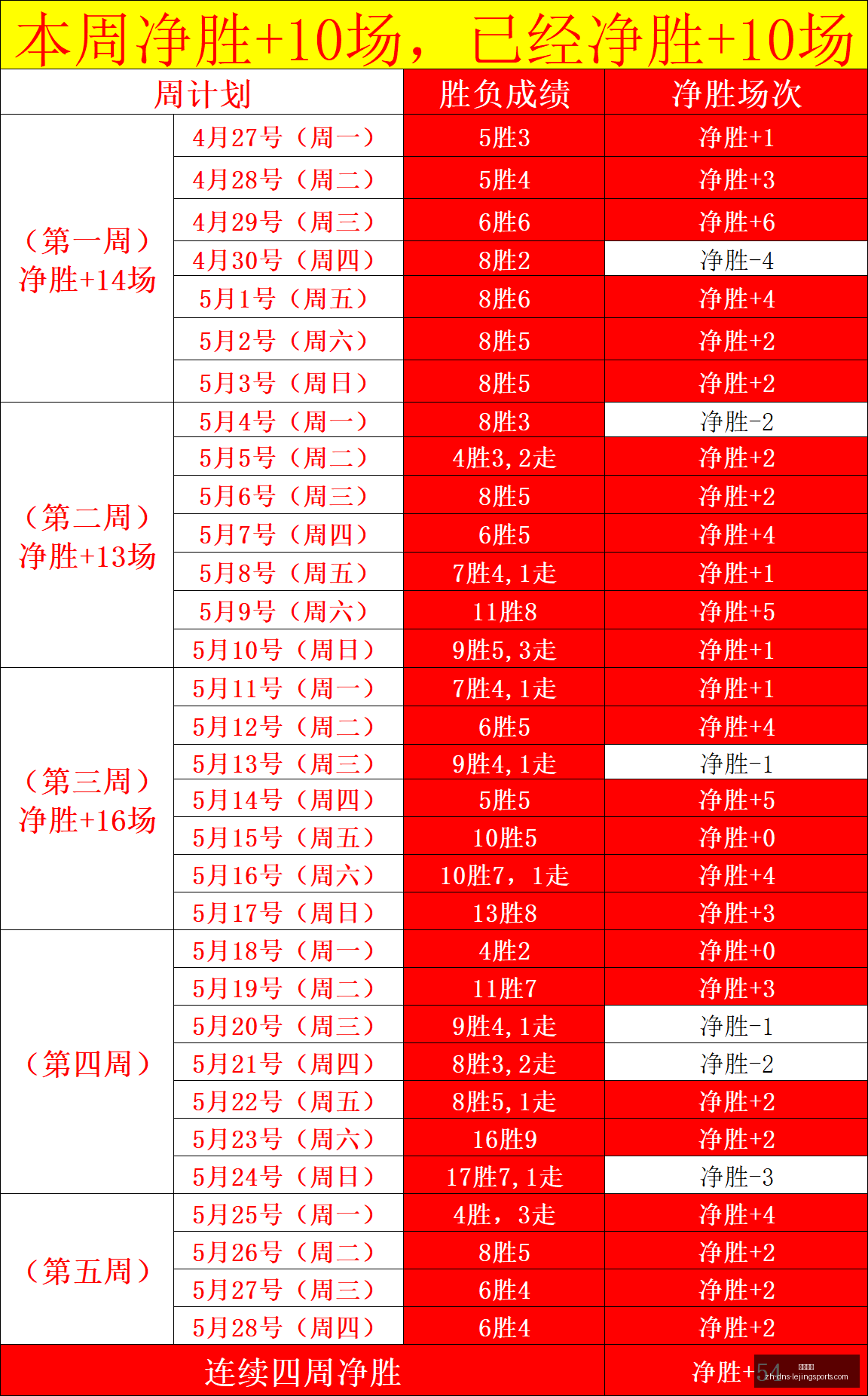 赛季焦点对,决大连鲲城,对阵石家功,乐竞体育官网,乐竞体育App,乐竞体育直播,乐竞体育娱乐,乐竞体育平台