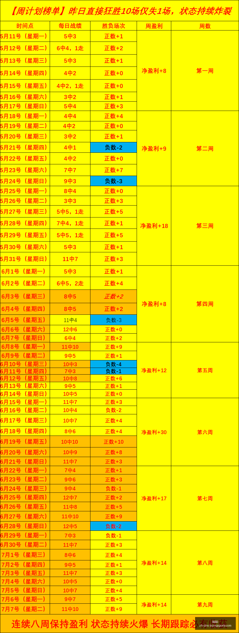 米内罗美洲,隆迪那,佳绩续写,乐竞体育官网,乐竞体育App,乐竞体育直播,乐竞体育娱乐,乐竞体育平台