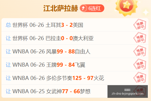 推荐,足球攻略,周二赛事前,乐竞体育官网,乐竞体育App,乐竞体育直播,乐竞体育娱乐,乐竞体育平台