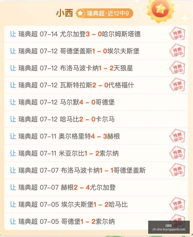 乐竞体育,乐竞体育官网,乐竞体育App,乐竞体育官网,乐竞体育App,乐竞体育直播,乐竞体育娱乐,乐竞体育平台
