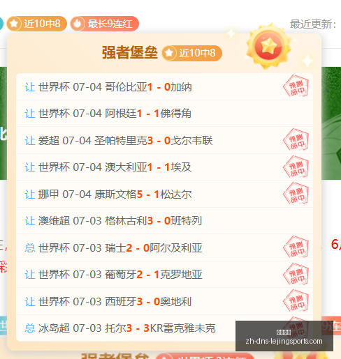 最新,德雷蒙德格,万续约评级,乐竞体育官网,乐竞体育App,乐竞体育直播,乐竞体育娱乐,乐竞体育平台