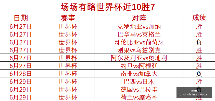 赛事大,神秘人飞翼,连战告捷,乐竞体育官网,乐竞体育App,乐竞体育直播,乐竞体育娱乐,乐竞体育平台