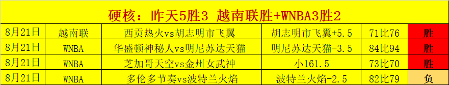 同仁堂上半,年盈利调整,净利润下滑,乐竞体育官网,乐竞体育App,乐竞体育直播,乐竞体育娱乐,乐竞体育平台