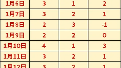 汉茨科尤文转会悬而未决，多支豪门紧盯不舍