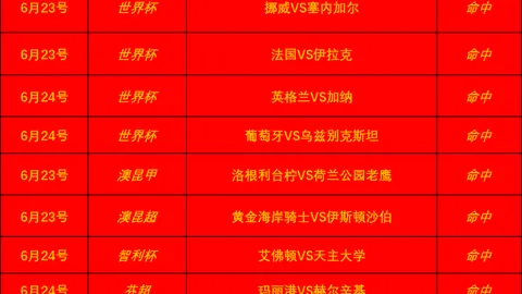 2026世界杯前瞻：25胜20负，34战27胜解析比赛稳赢攻略