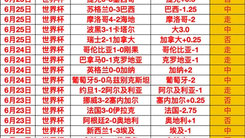 中国男篮集结备战，杨瀚森王俊杰重返美国，队员心理压力加剧或面临离队危机