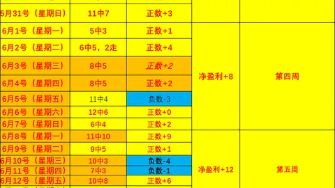 米内罗美洲隆迪那：19中12佳绩续写，赛事前瞻终极指南
