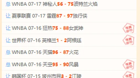 2026菲长杯赛事前瞻乐竞体育官网：黑水国王的关键战