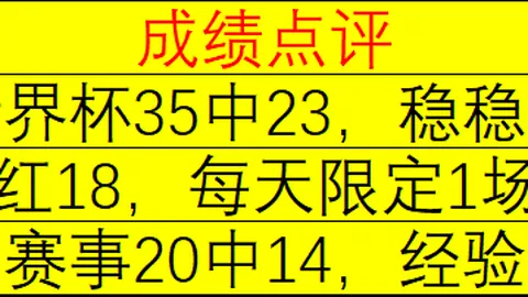 匈牙利1大奖赛首练亮点：勒克莱尔独占鳌头，维斯塔潘紧随其后却遇赛车故障