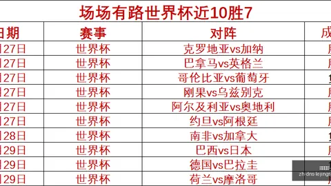 赛事大：神秘人飞翼连战告捷，深度解读终极战果